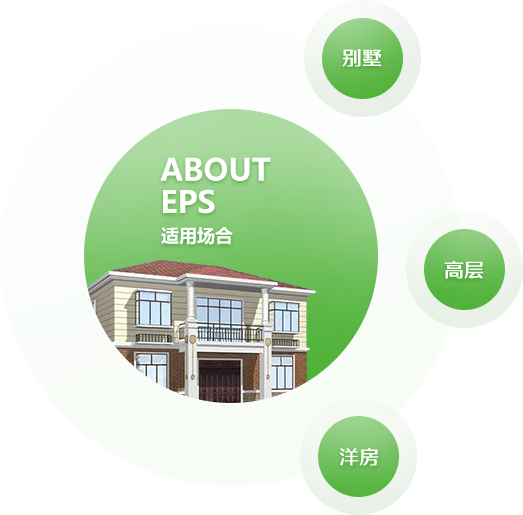 發(fā)泡陶瓷線條